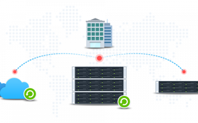 Blog 11 3-2-1 Strategia ottimale per i backup dei dati