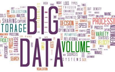 Cosa si intende per Big Data