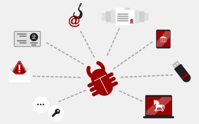 Cosa è un Malware