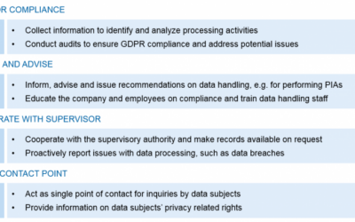 Regolamento Generale sulla Protezione dei Dati – allineamento organizzativo del Responsabile della Protezione dei Dati