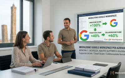 Migrazione Google Workspace